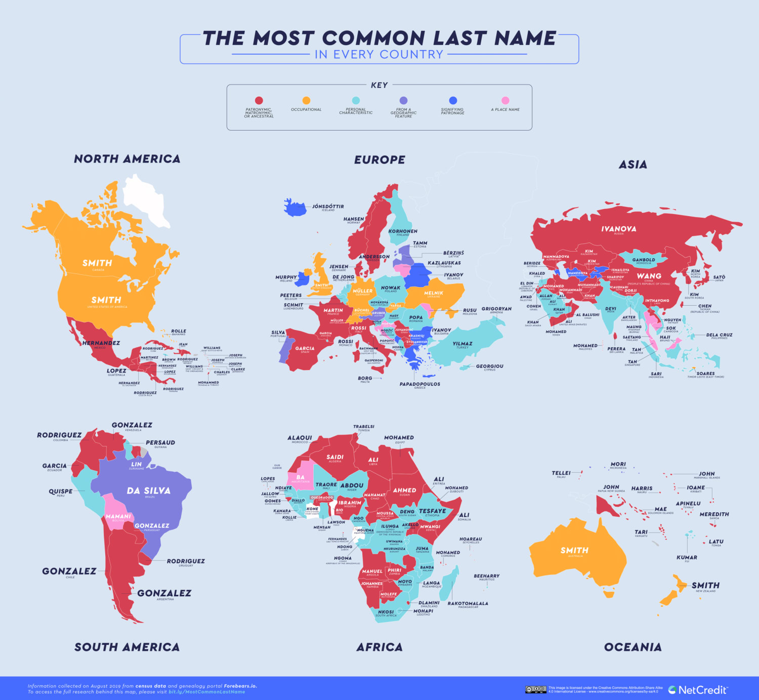 Most common last name per Country.