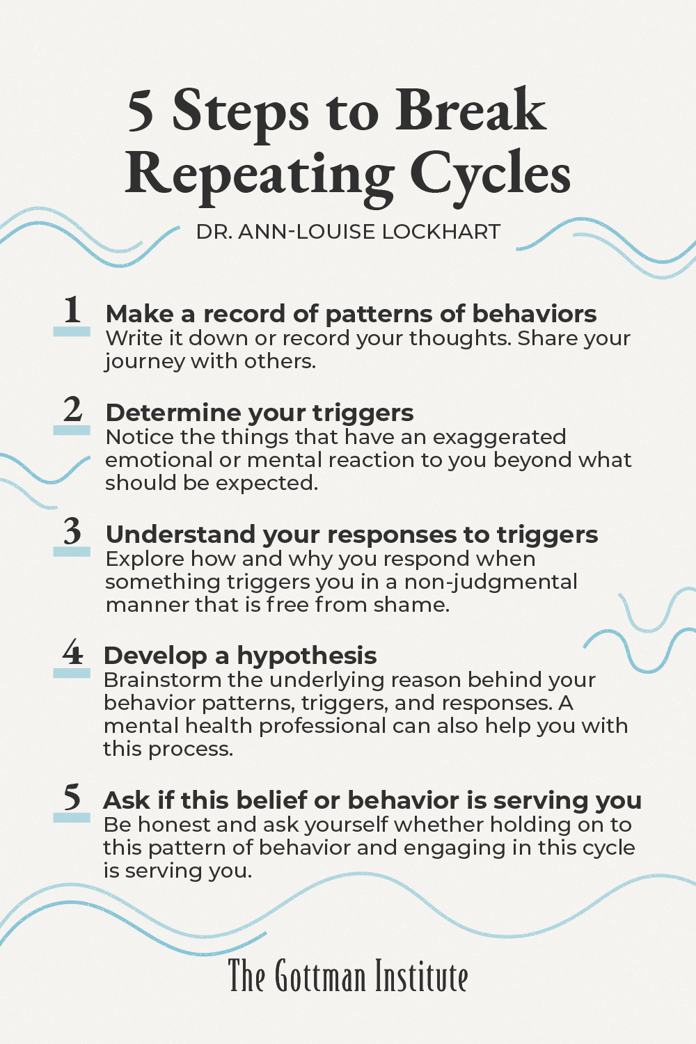 5 Steps to Break Repeating Cycles