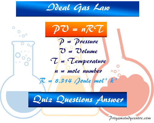Ideal gas law problems solutions - Online study chemistry