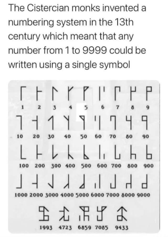 A fascinating number system