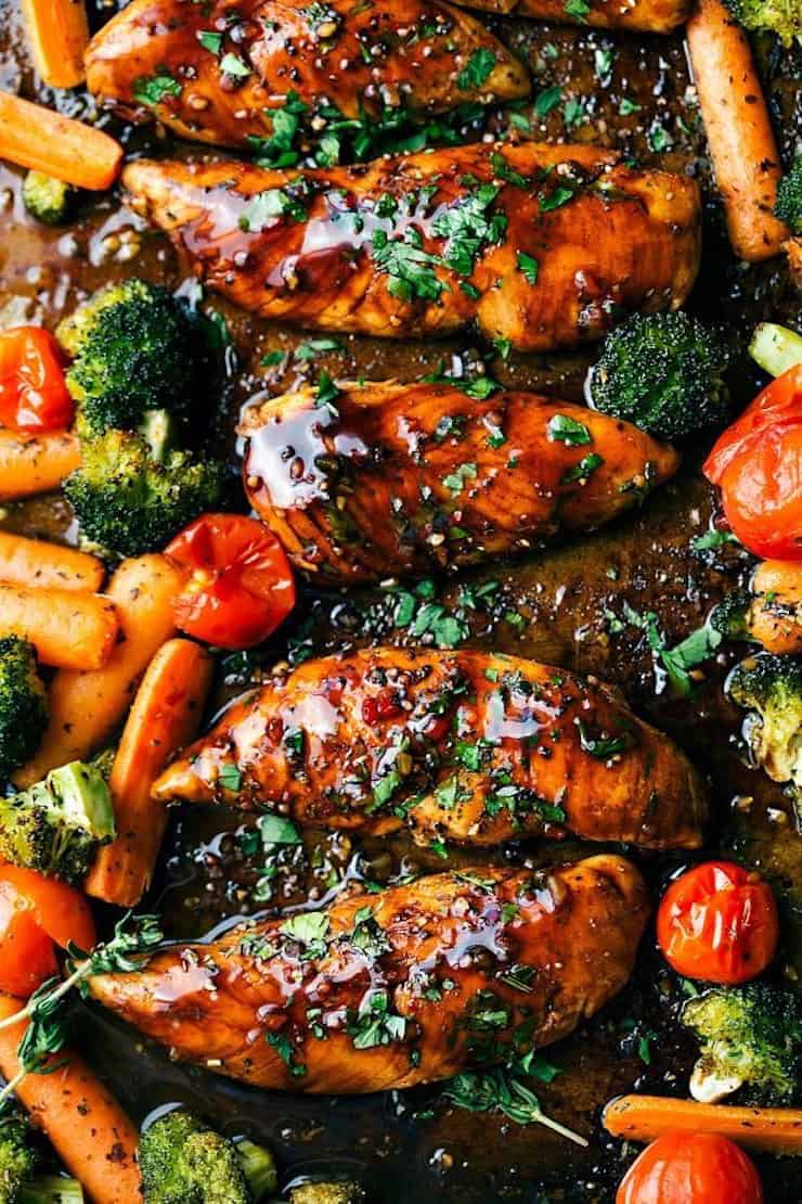 120 Healthy Chicken Recipes, The Most Popular & Incredibly Delicious