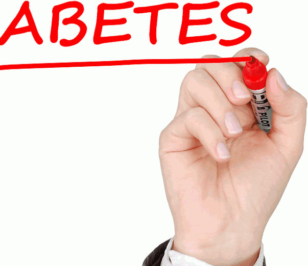 Diabetes Sign and Symptoms / Best Foods for Diabetes