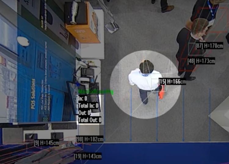 Easily Track Customer Movement With Customer Monitoring Cameras