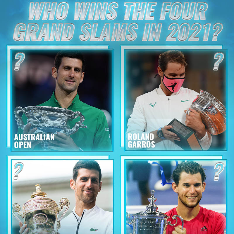 Who'll Win the 4 Grand Slams of 2021?