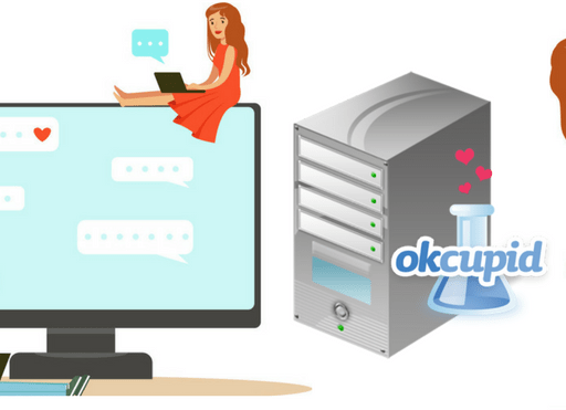How to Use Proxies for OkCupid Dating Site?