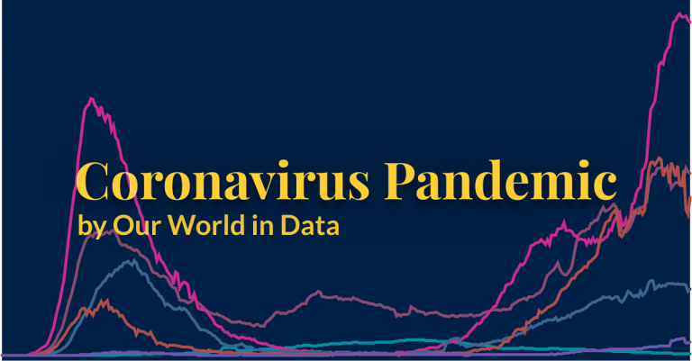 Coronavirus Pandemic (COVID-19) - Statistics and Research