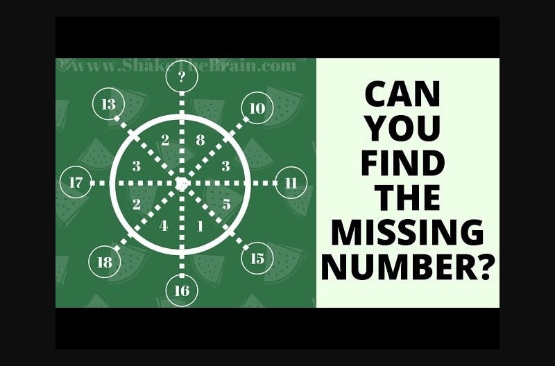 Missing #Number #Circle #Puzzles with Answers