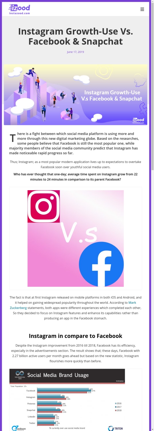 Instagram Growth-Use V.s Facebook & Snapchat