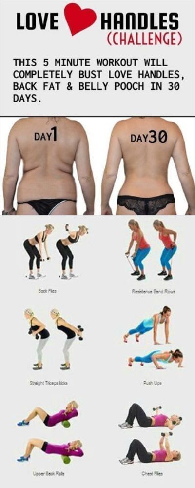 Lose Belly Pooch With This 5-Minute Abs Workout – #5Minute #ABS #Belly #lifestyl…