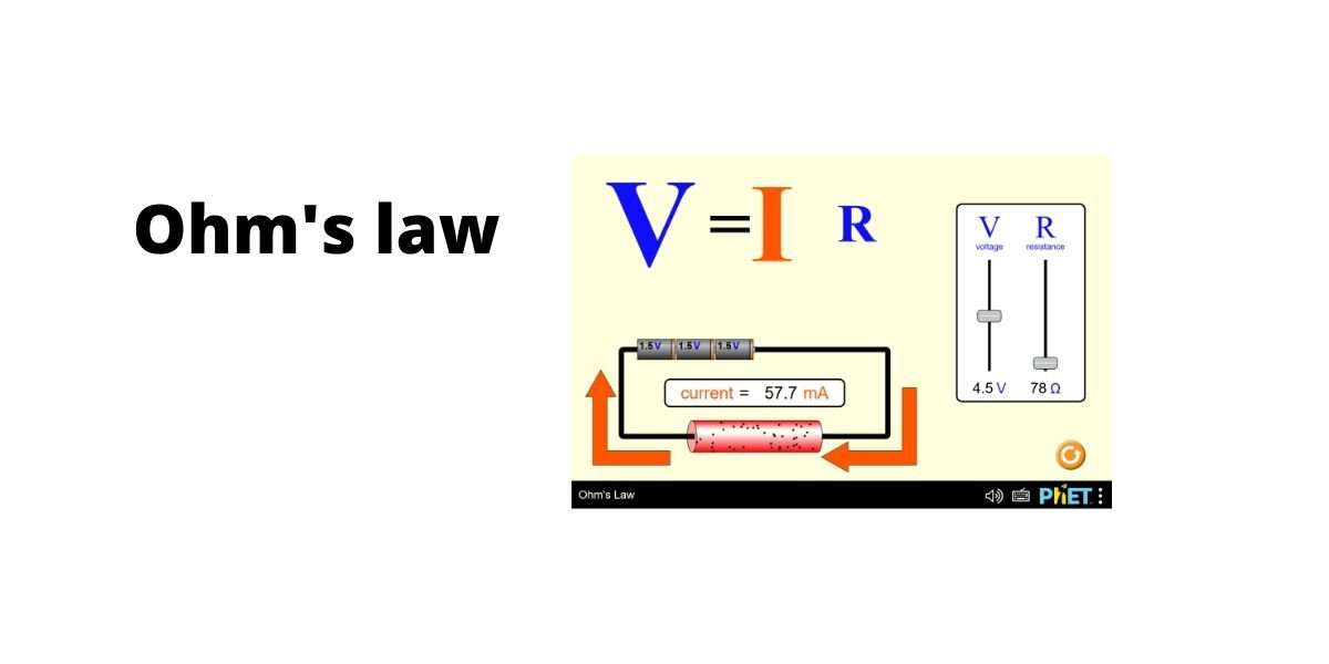 State Ohm's law and its application - CBSE Digital Education