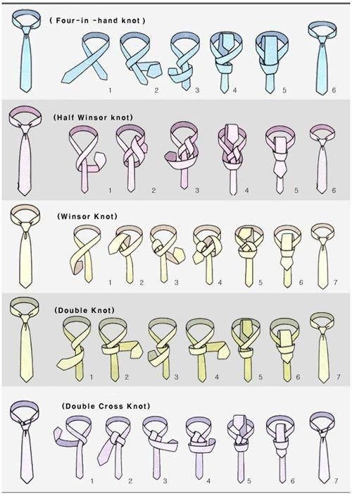 How to tie different necktie knots