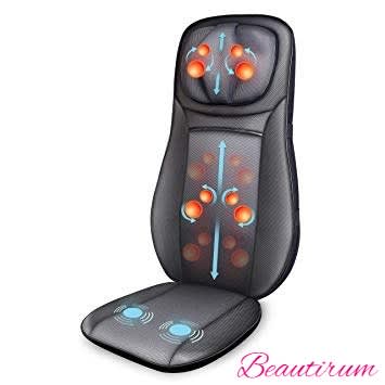 Best neck and shoulder massager - Naipo Percussion Massager Test
