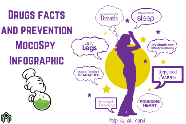 Drugs Facts And Prevention MocoSpy - Infographic