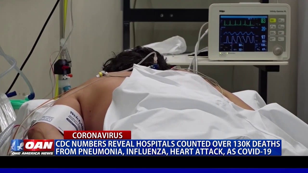 CDC Reveals Hospitals Counted Heart Attacks as COVID-19 Deaths