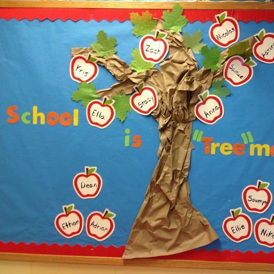 Bulletin Board for classroom Board that shall make your classroom the den of happiness