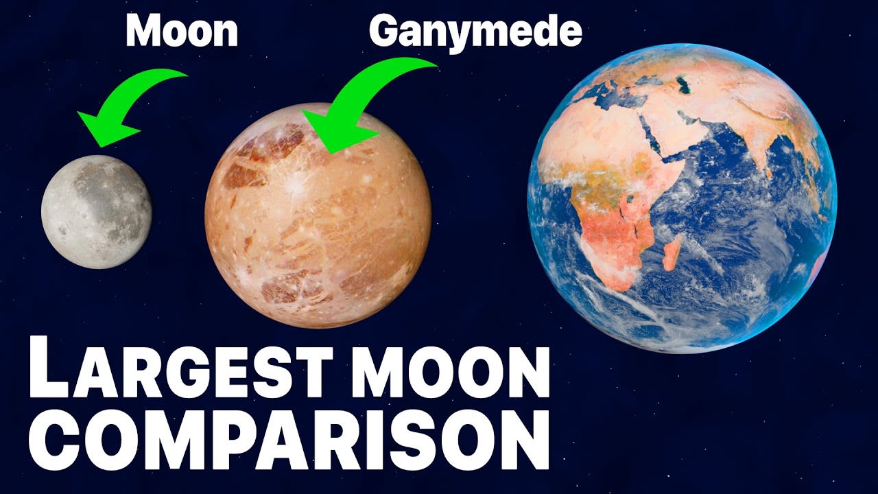 Ganymede would be classified as a Planet if it were orbiting the Sun rather than Jupiter, because it’s larger than Mercury, and only slightly smaller than Mars. It has an internal ocean which could hold more water than all Earths oceans combined. And it’s the only satellite to have a magnetosphere.