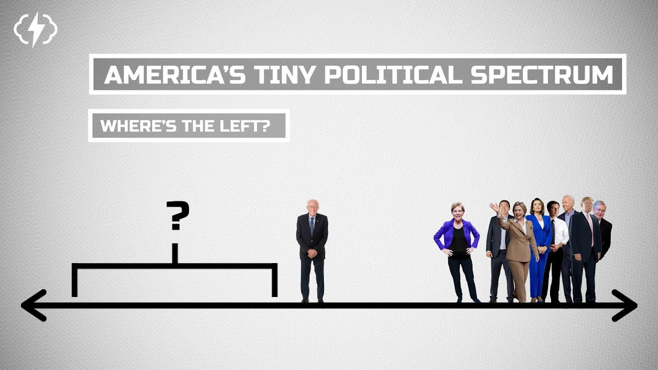 America's Stunted Political Spectrum [7:24]
