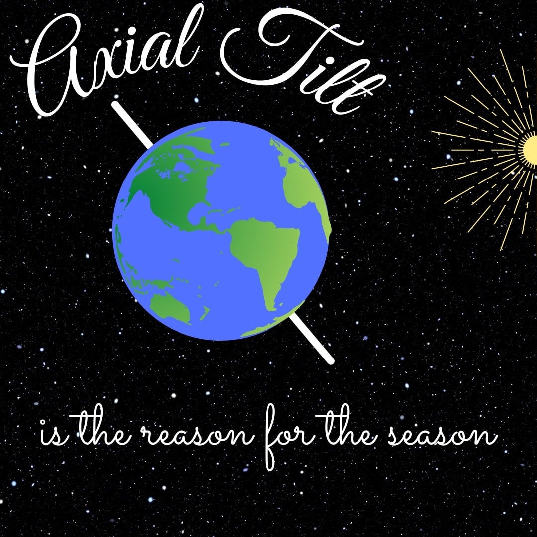 Just finished my holiday card design. Happy Solstice, my science friends!