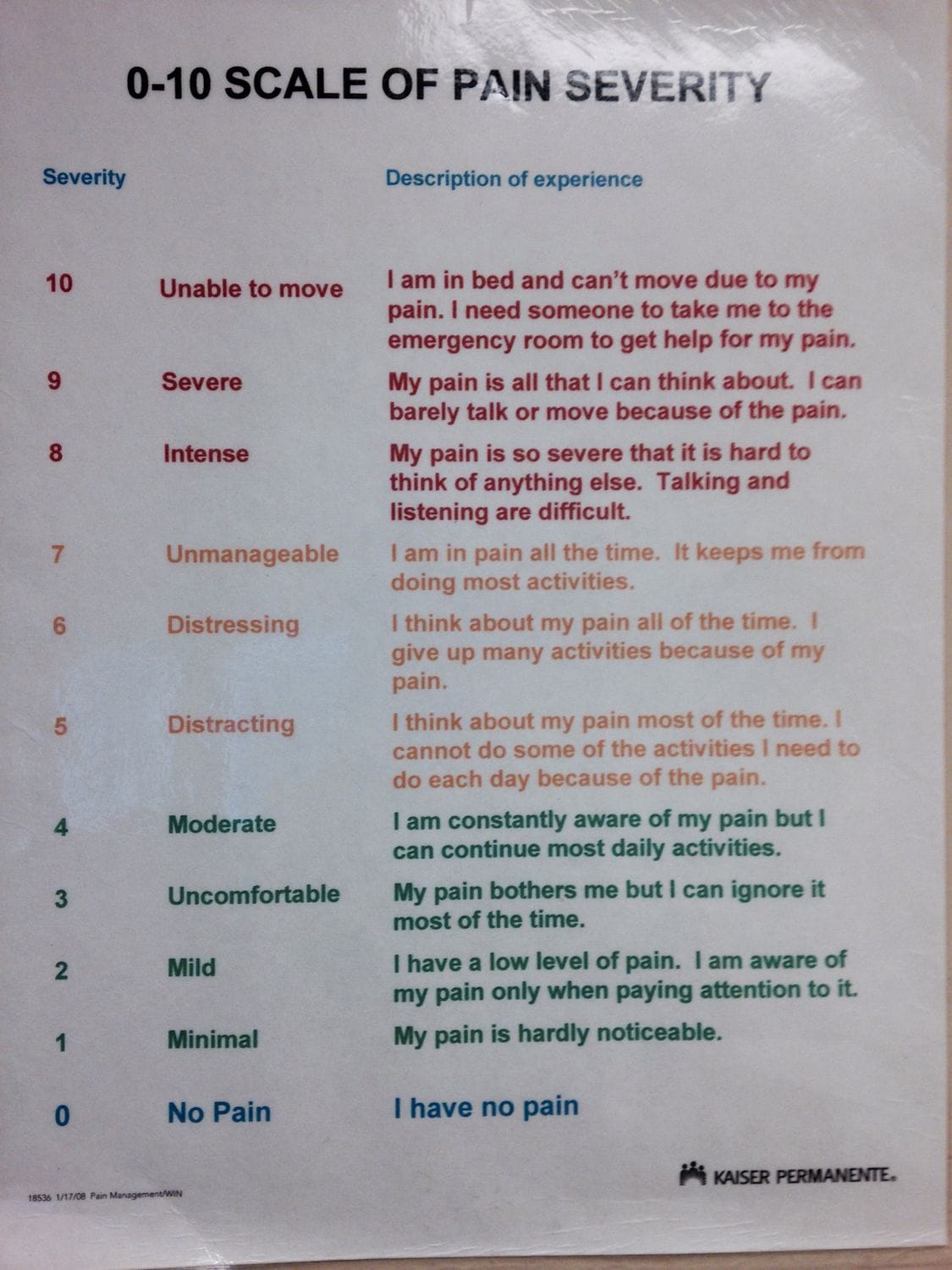 a helpful pain scale for people who have difficulty with doing body ...