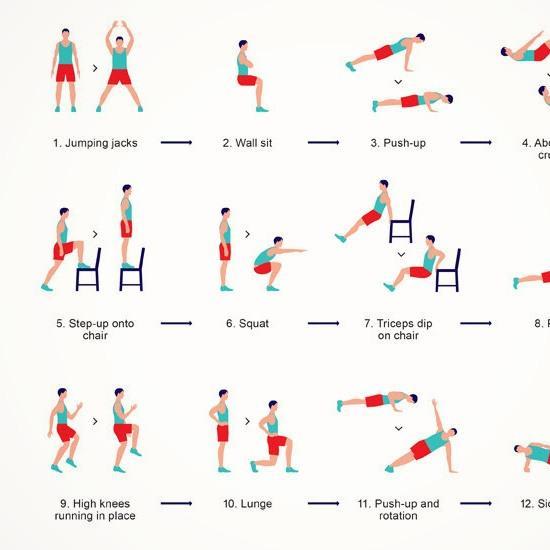 The Scientific 7-Minute Workout