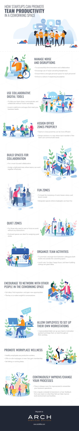 How startups can promote team productivity in a co-working space (infographic)