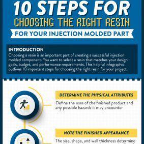 10 Steps for Choosing the Right Resin for Your Injection Moulding Project (Infographic)
