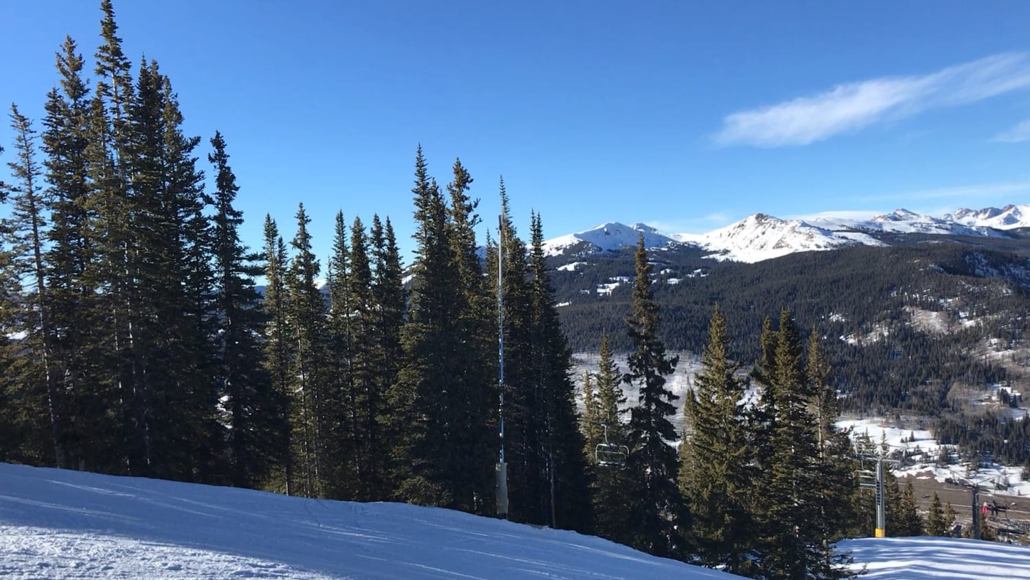 It’s real hard to be depressed when you’re skiing.