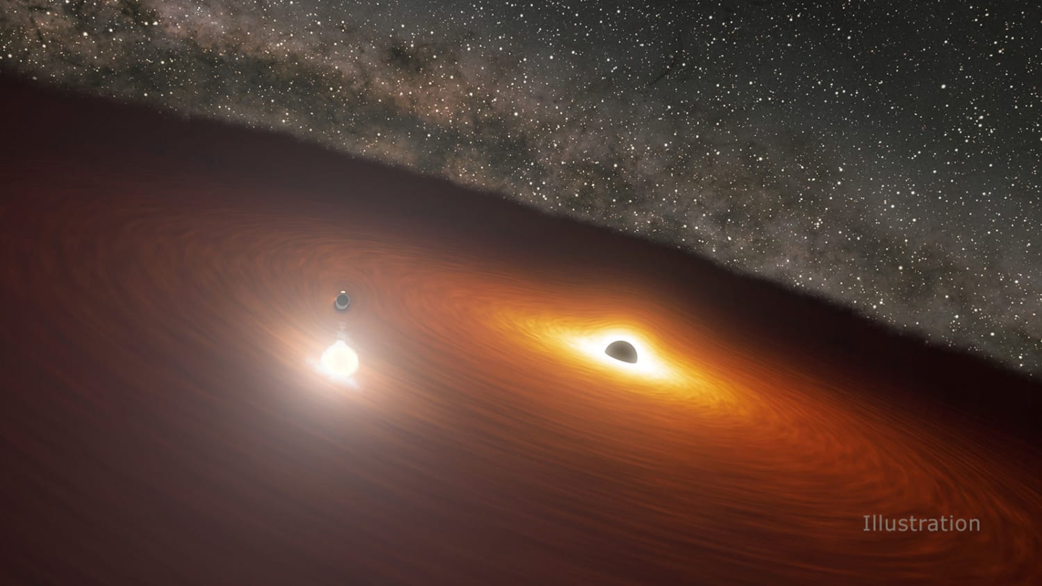 A huge black hole eats a huger black hole's dinner then explodes with the light of a trillion suns