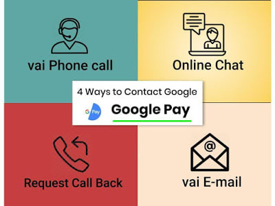 Google Pay Customer Care Number 18004190157 - Toll-Free Helpline Number - All Customer Care Helpline