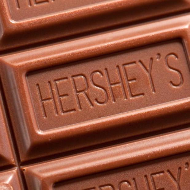 Hershey's plan to keep impulse candy shopping alive