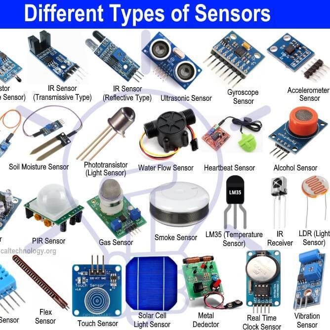 What is a Sensor? Different Types of Sensors with Applications