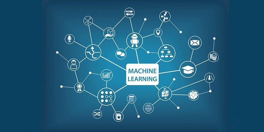 Machine Learning Applications Across Different Industries