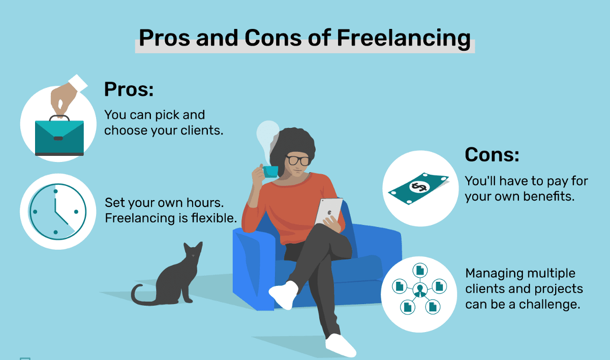 What Is Freelancing? What Is Outsourcing?