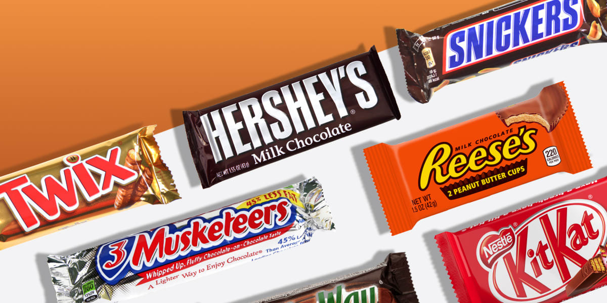 What Handing Out Full Size Candy Bars on Halloween Says About You, According to Behavioral Economists