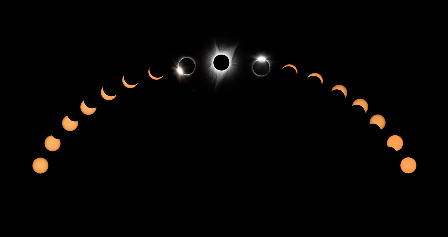 Total Solar Eclipse - August 21 2017