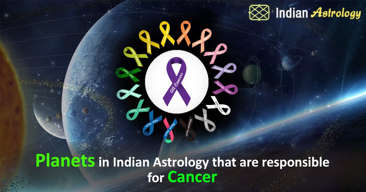 Planets in Indian Astrology that are responsible for Cancer.