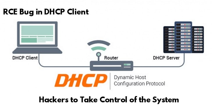 Critical Remote Code Execution Vulnerability in DHCP Client