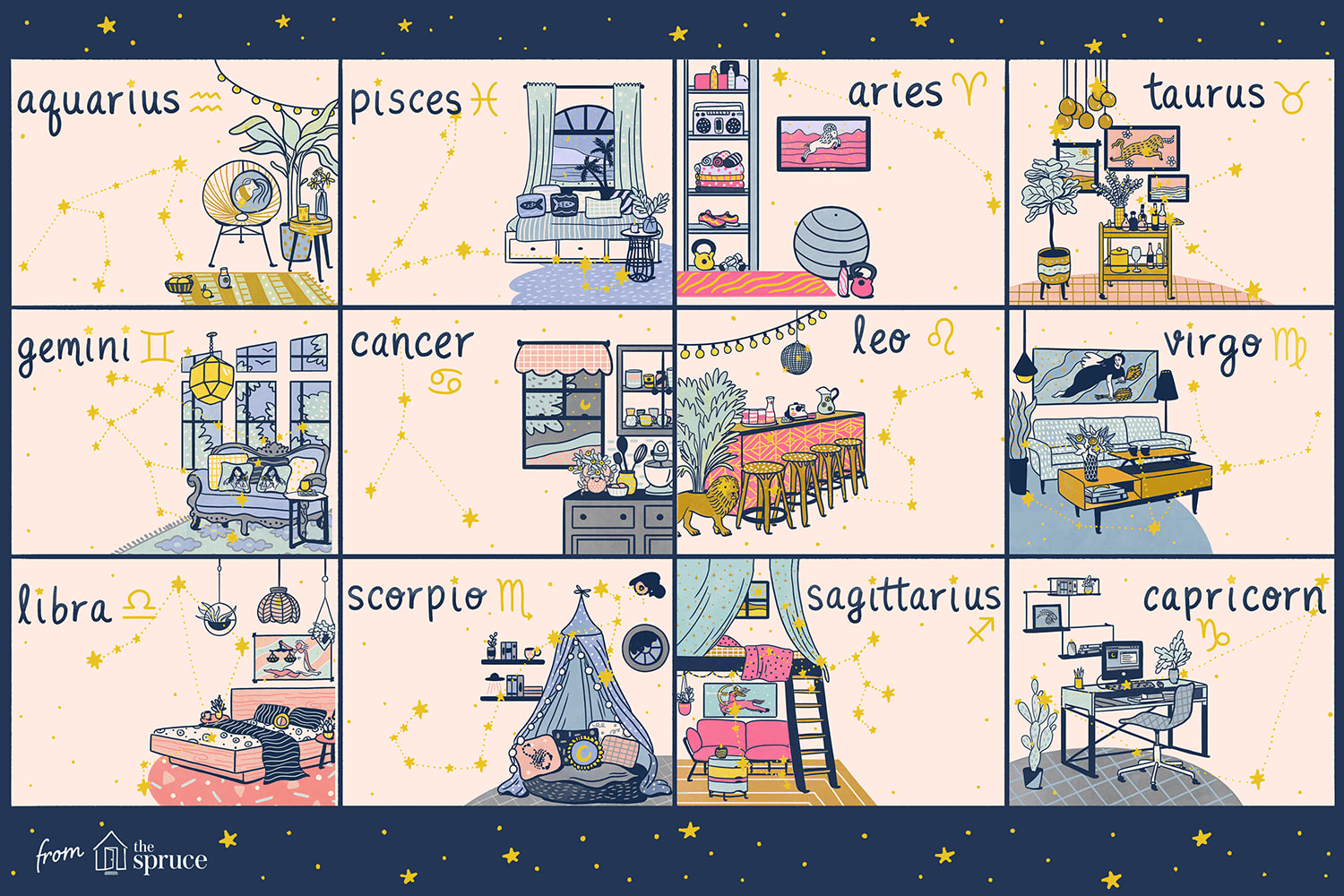 How Each Zodiac Sign Would Decorate Their Dream Home