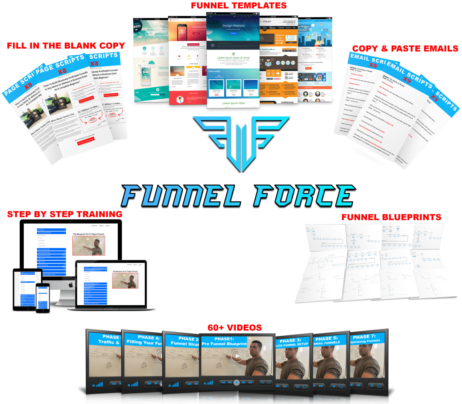 Funnel Force Program