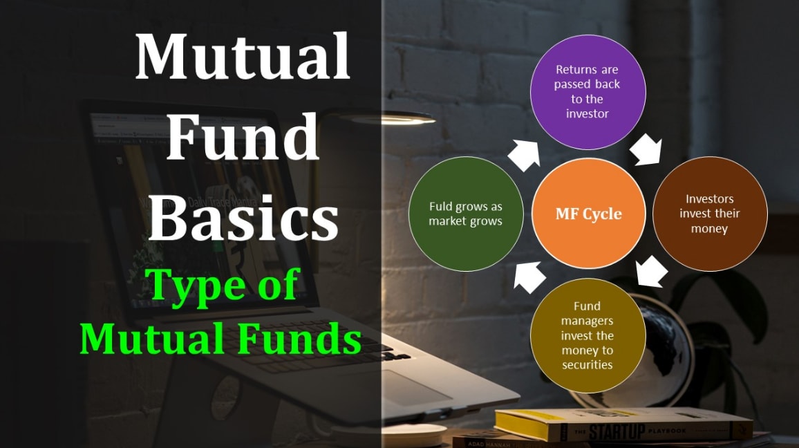WHAT IS MUTUAL FUNDS EXPLAINED in DETAIL
