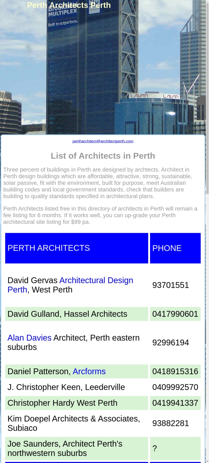 Architect Perth Architects