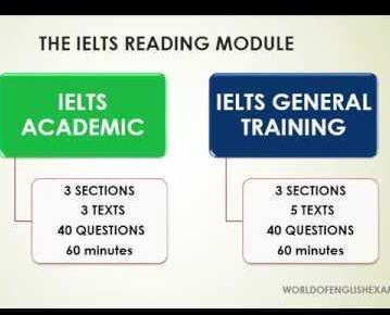 IELTS READING NOTE COMPLETION