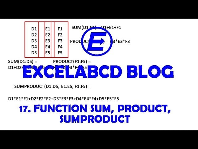What are functions SUM, PRODUCT and SUMPRODUCT?