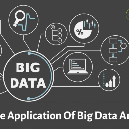 Real Life Examples Of The Application Of Big Data Analytics
