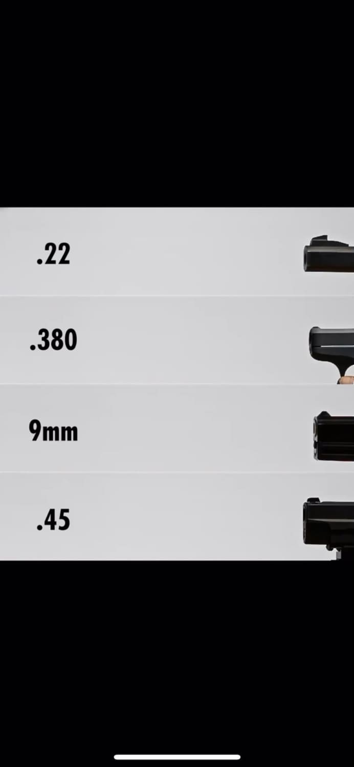 Comparing different calibers in ultra slow motion