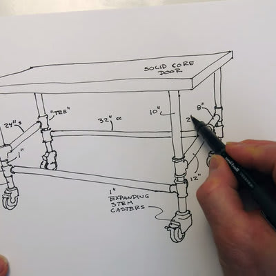 How to Design and Build Your Own Rolling Shop Cart/Work Table Using Black Pipe and Standard Fittings