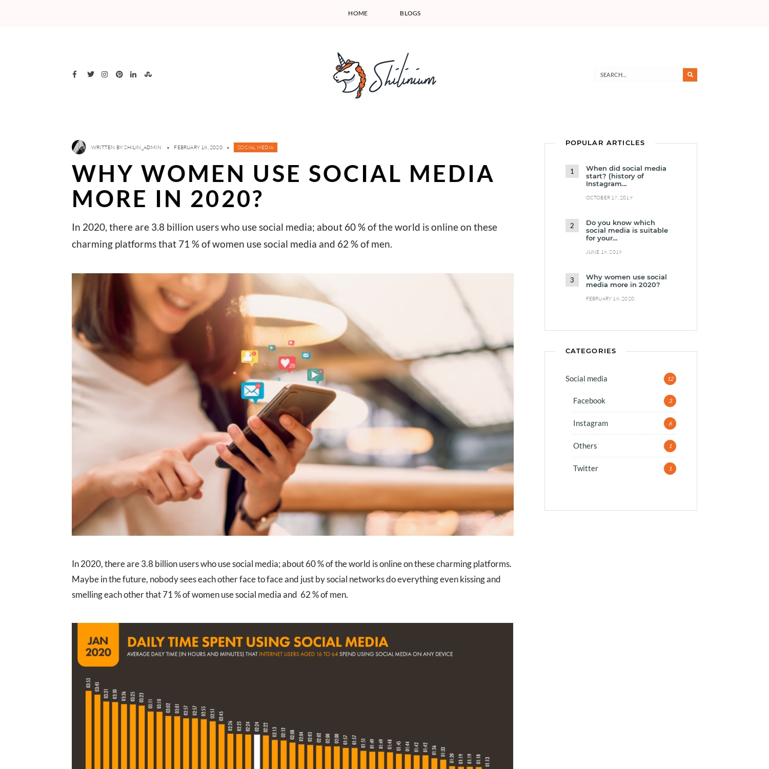 Why women use social media more in 2020?