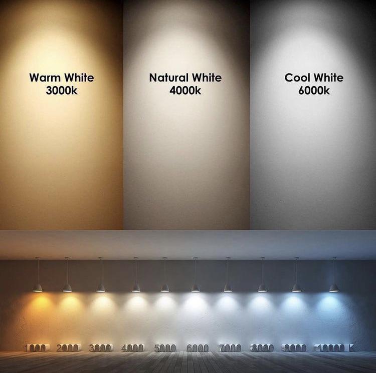 different shades of light