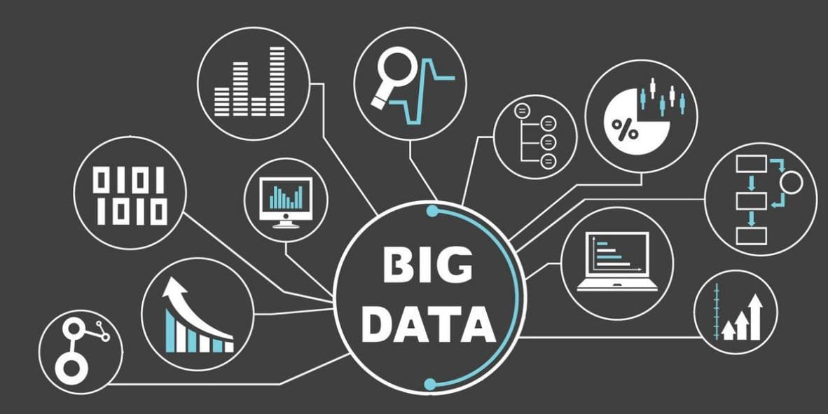 Big Data Trends that will Shape 2019