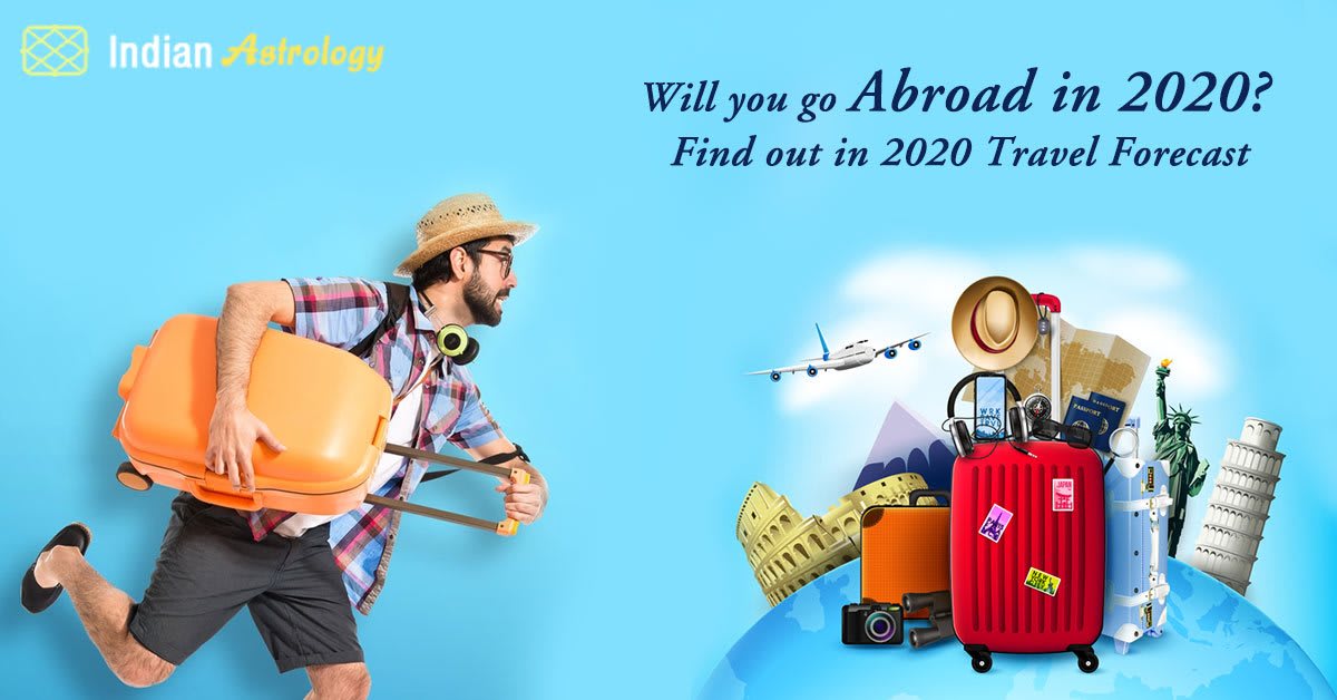 Will you go Abroad in 2020? Find out in 2020 Travel Forecast